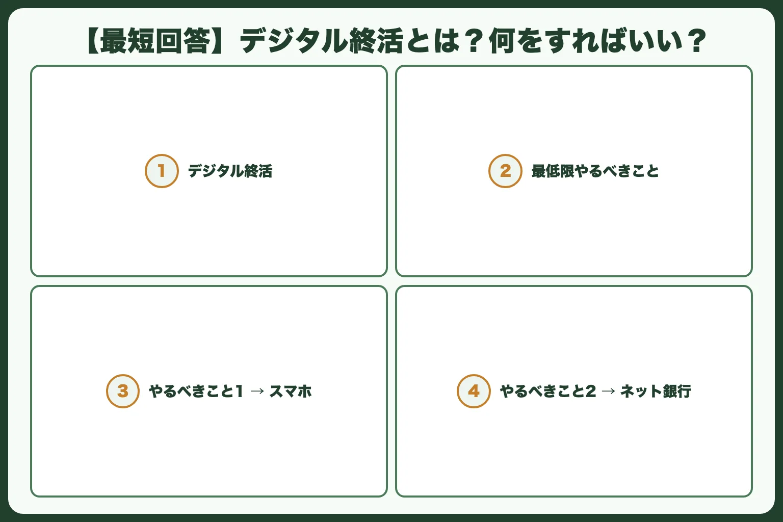 【最短回答】デジタル終活とは？何をすればいい？