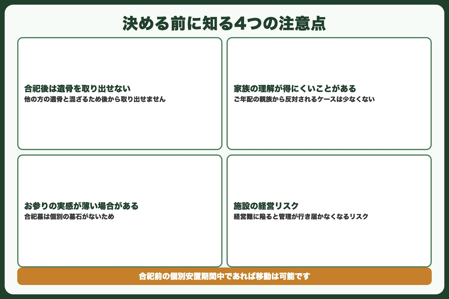 永代供養のデメリット4つ
