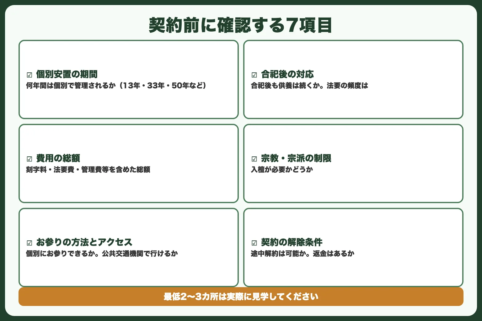 永代供養を選ぶ際のチェックポイント7項目