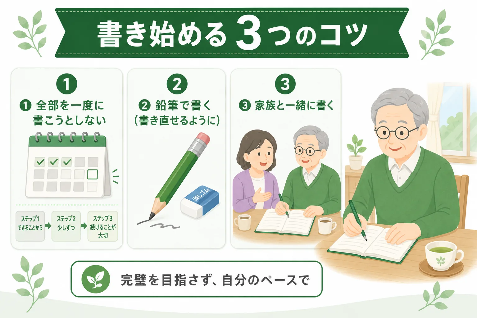 エンディングノートを書き始める3つのコツの図解。全部を一度に書こうとしない・鉛筆で書く・家族と一緒に書く