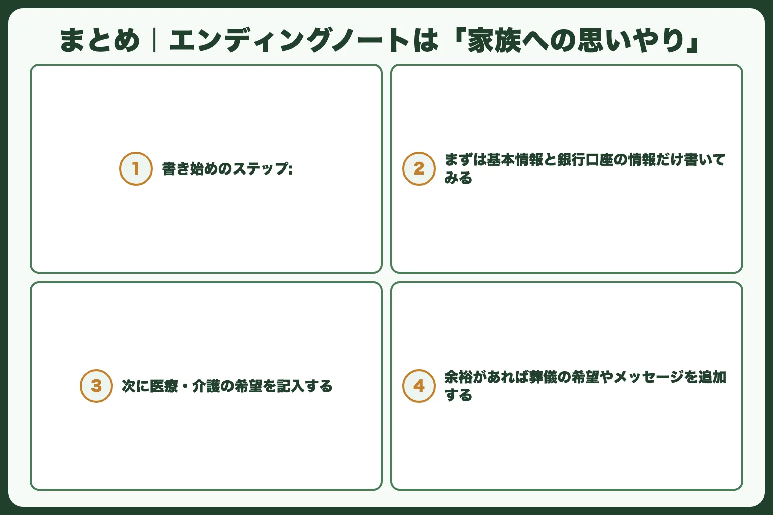 まとめ｜エンディングノートは「家族への思いやり」