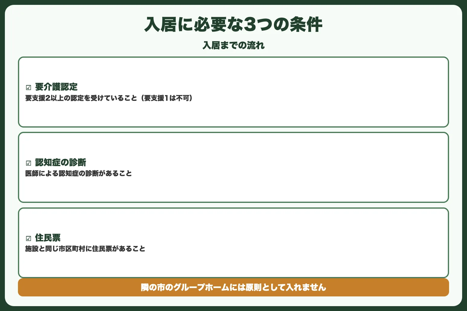 グループホームの入居条件