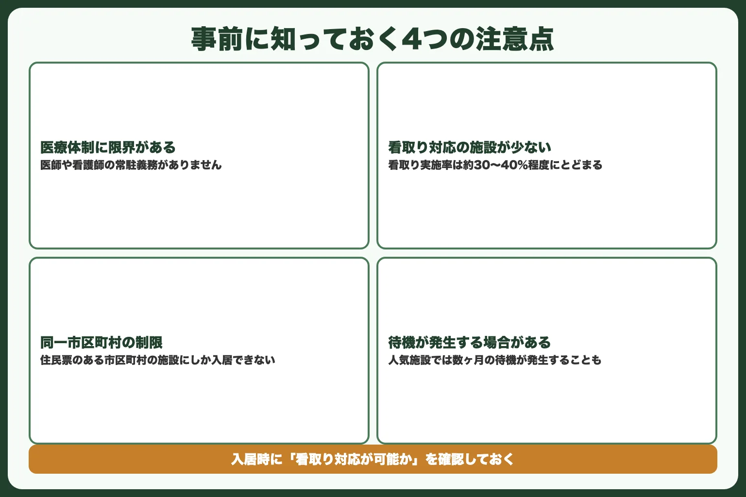 グループホームのデメリット4つ