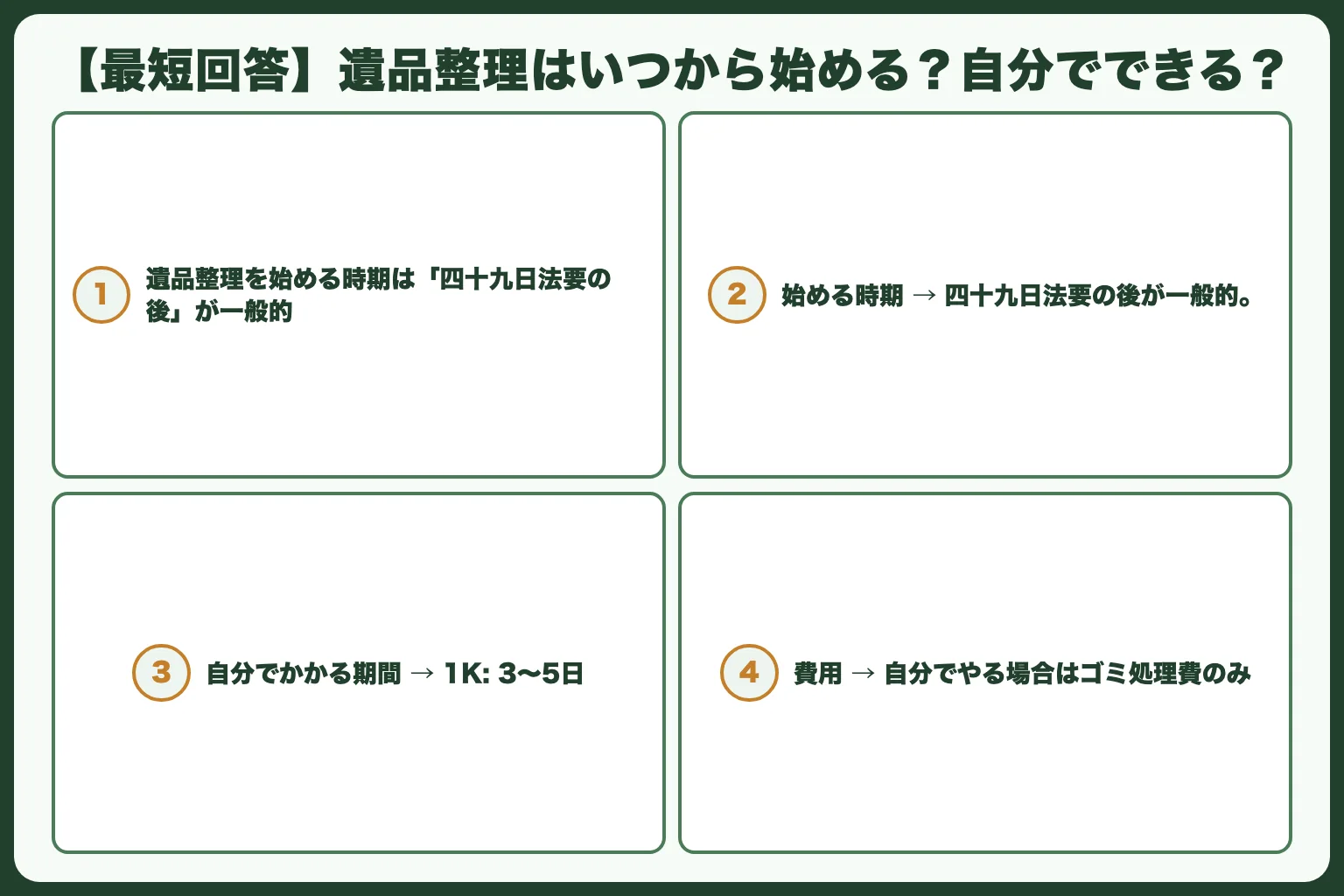 【最短回答】遺品整理はいつから始める？自分でできる？