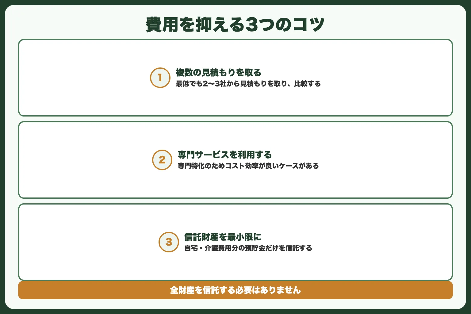 費用を抑える3つのコツ