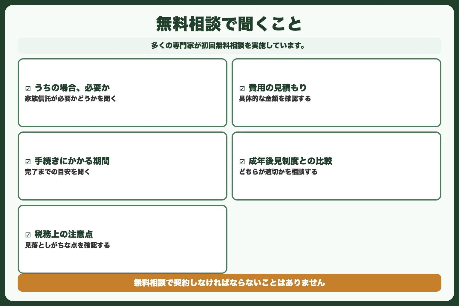 無料相談を活用する方法