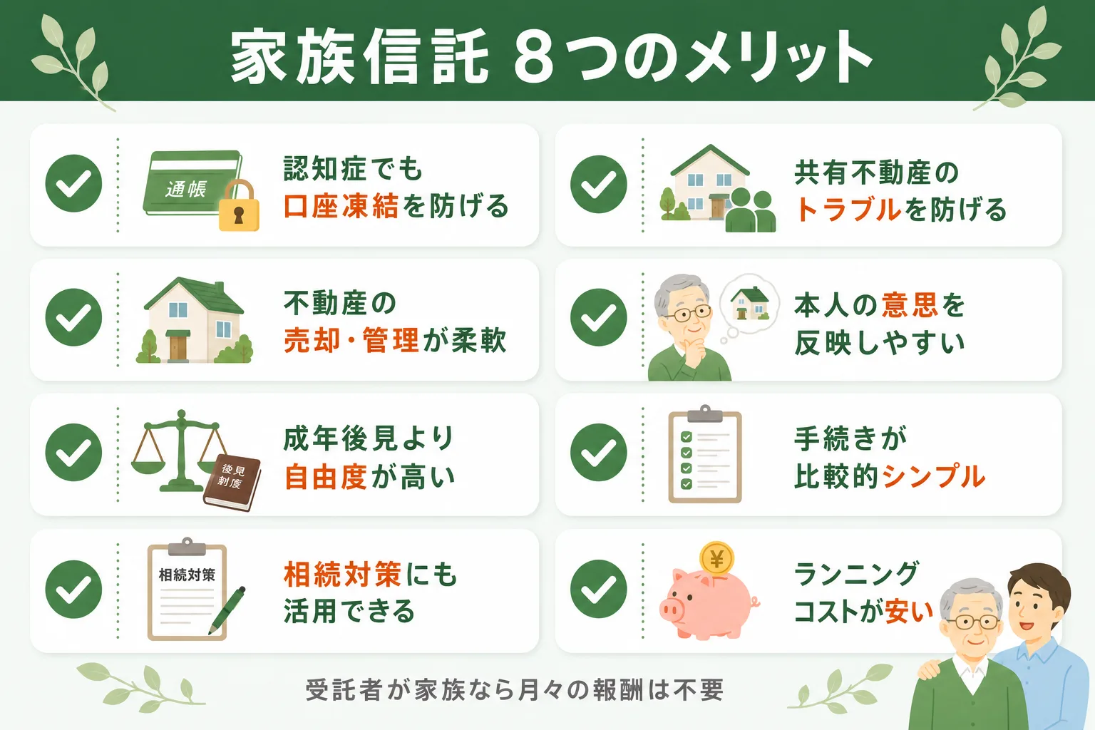 家族信託の8つのメリット｜口座凍結防止・不動産管理・相続対策などをまとめた図解