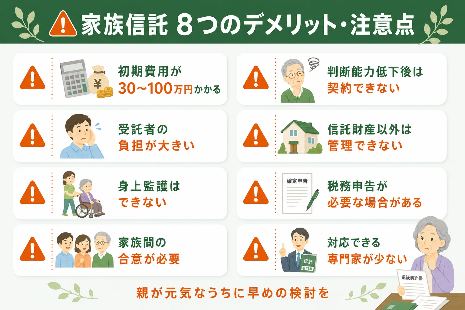 家族信託の8つのデメリット・注意点｜初期費用30〜100万円・身上監護不可などをまとめた図解