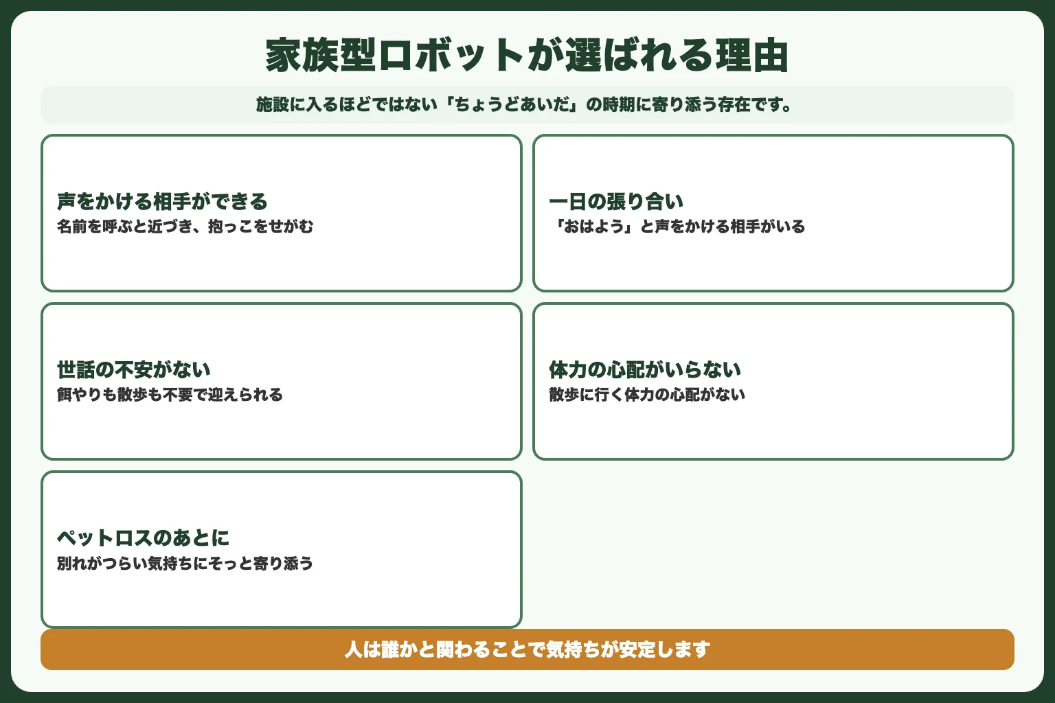 なぜ今、シニア世代に「家族型ロボット」なのか