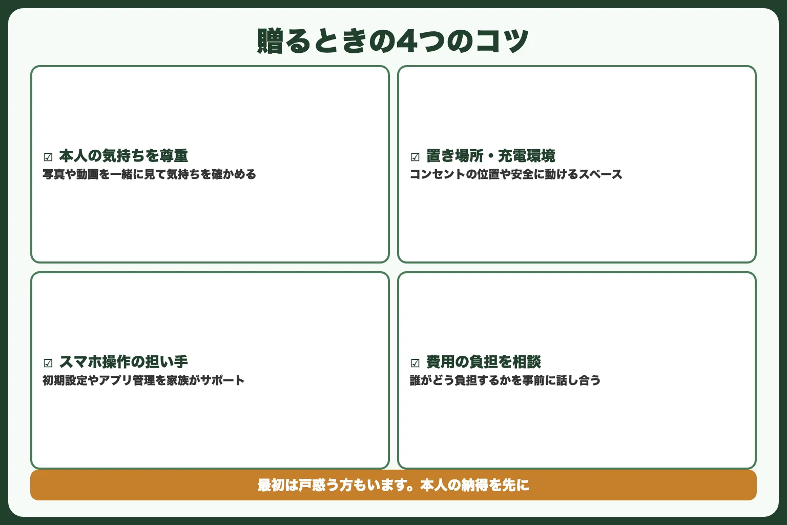 高齢の親へのプレゼントとして考えるときのコツ