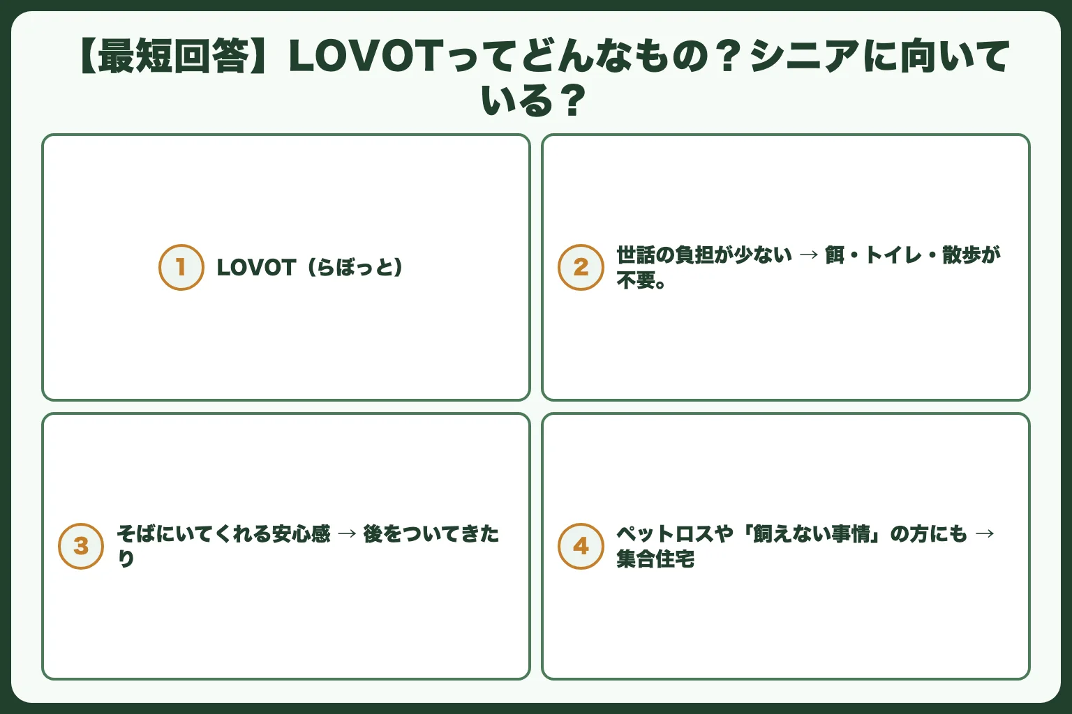 【最短回答】LOVOTってどんなもの？シニアに向いている？