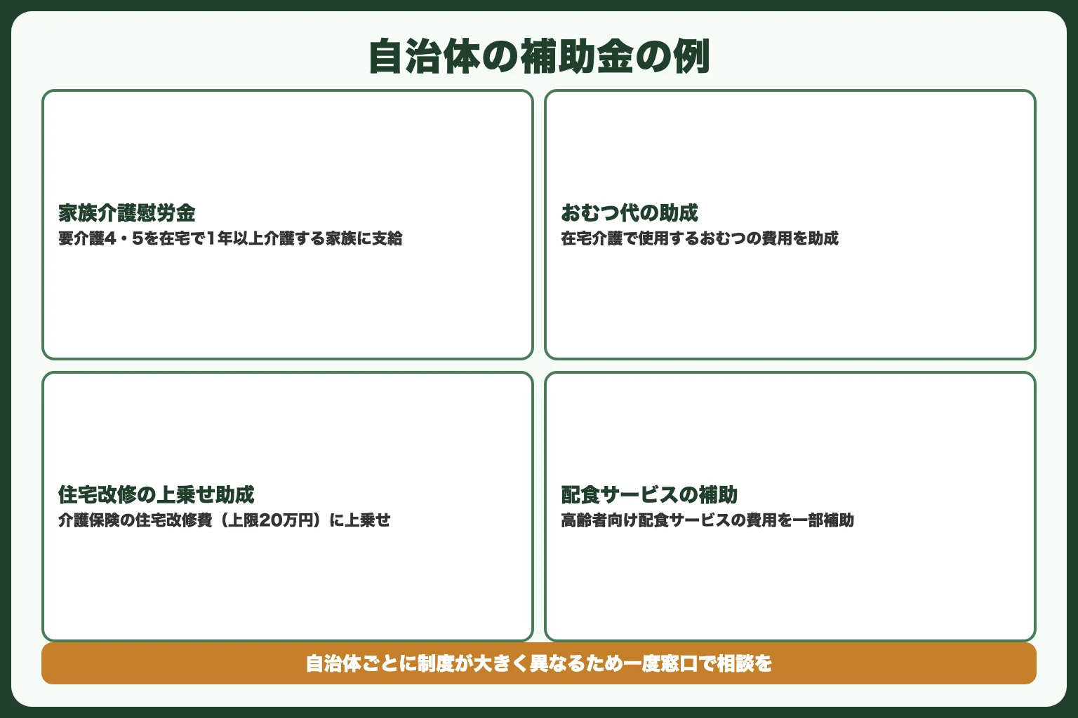 対処法6：自治体の独自の補助金を調べる