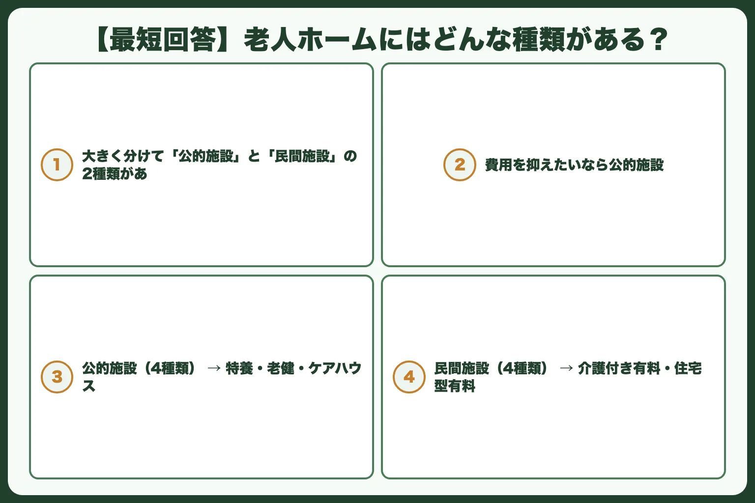 【最短回答】老人ホームにはどんな種類がある？