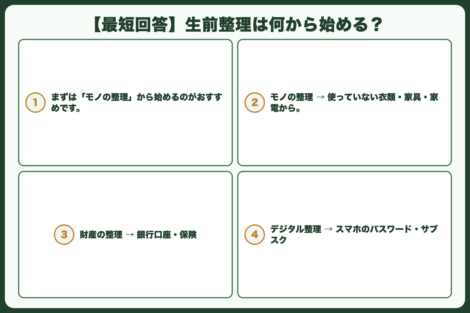 【最短回答】生前整理は何から始める？