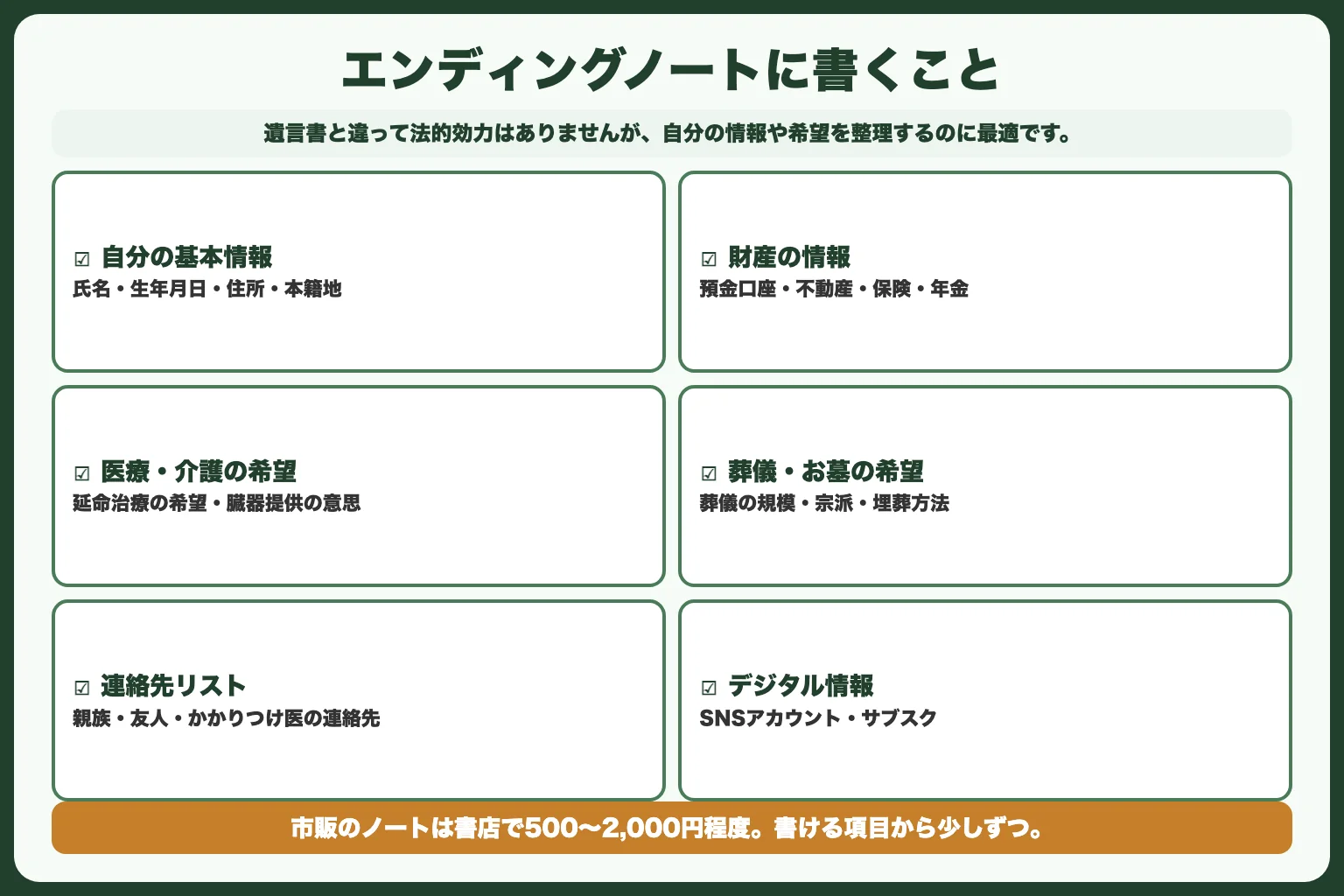 やること1：エンディングノートを書く