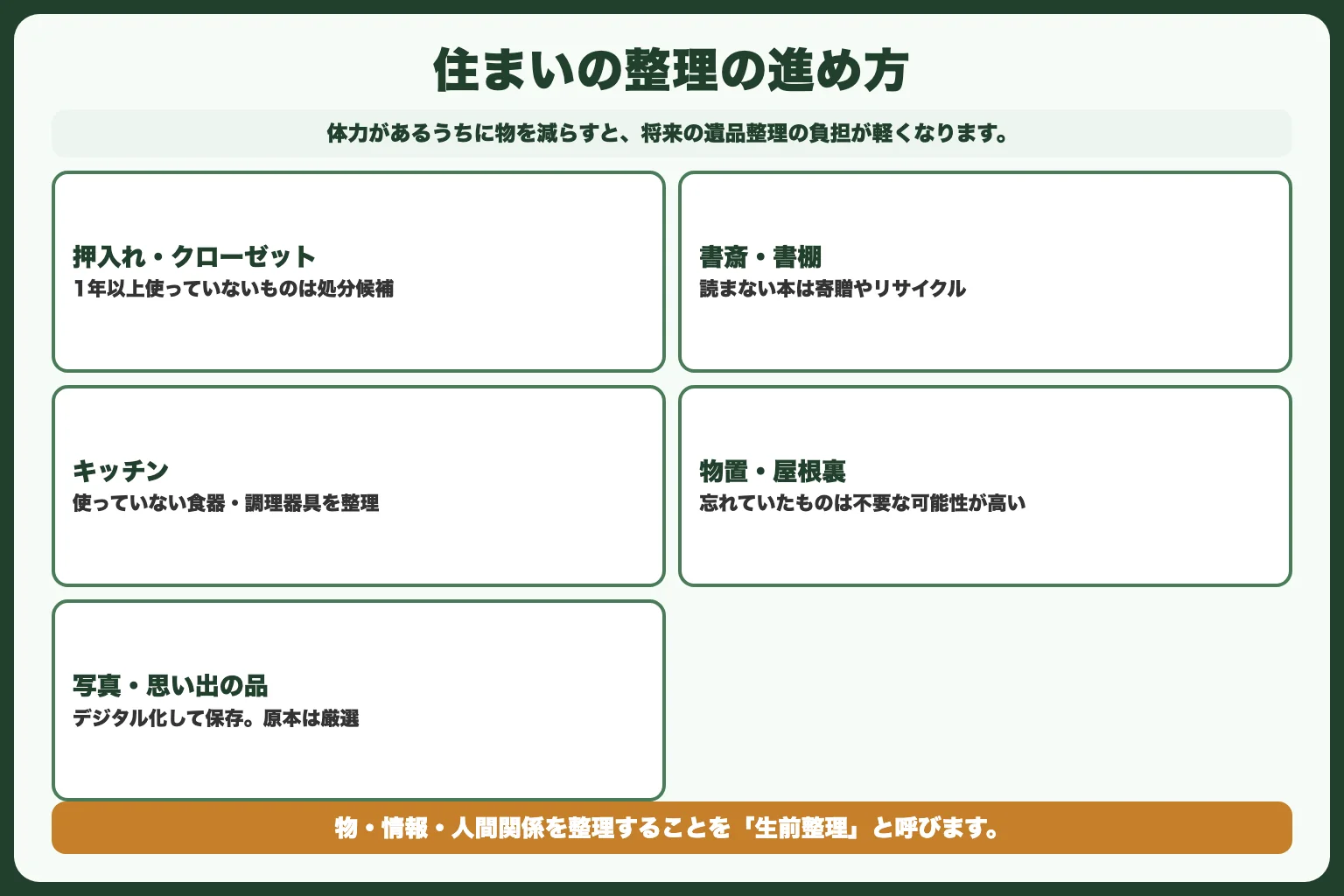 やること6：住まいの整理・断捨離をする