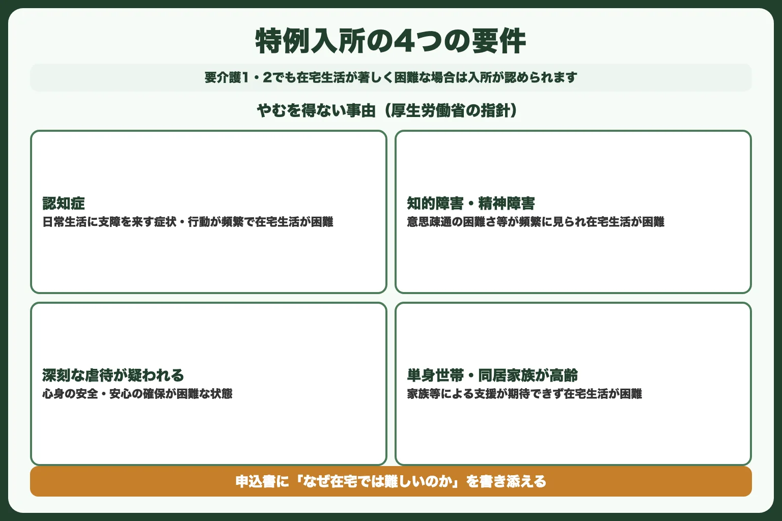 要介護1・2でも入れる「特例入所」という制度