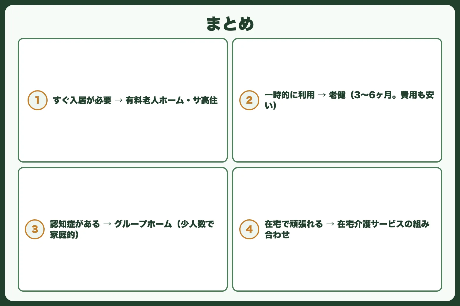 まとめ