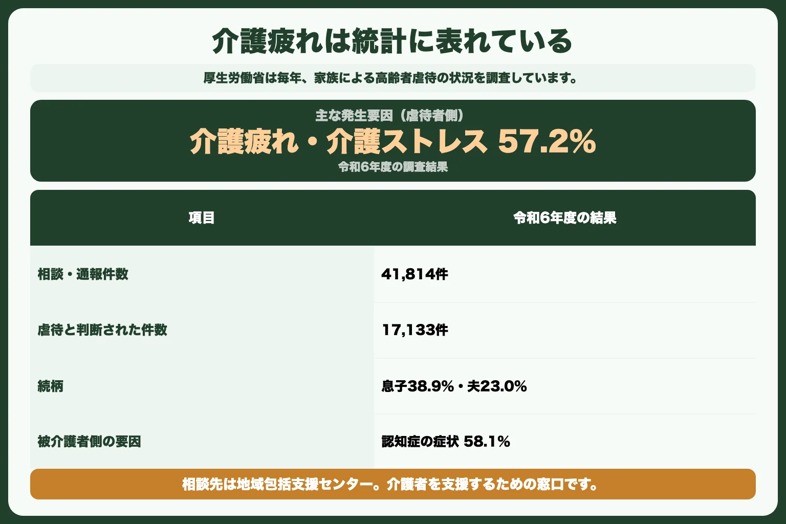 「手を上げそうになる」のは、あなたが弱いからではありません