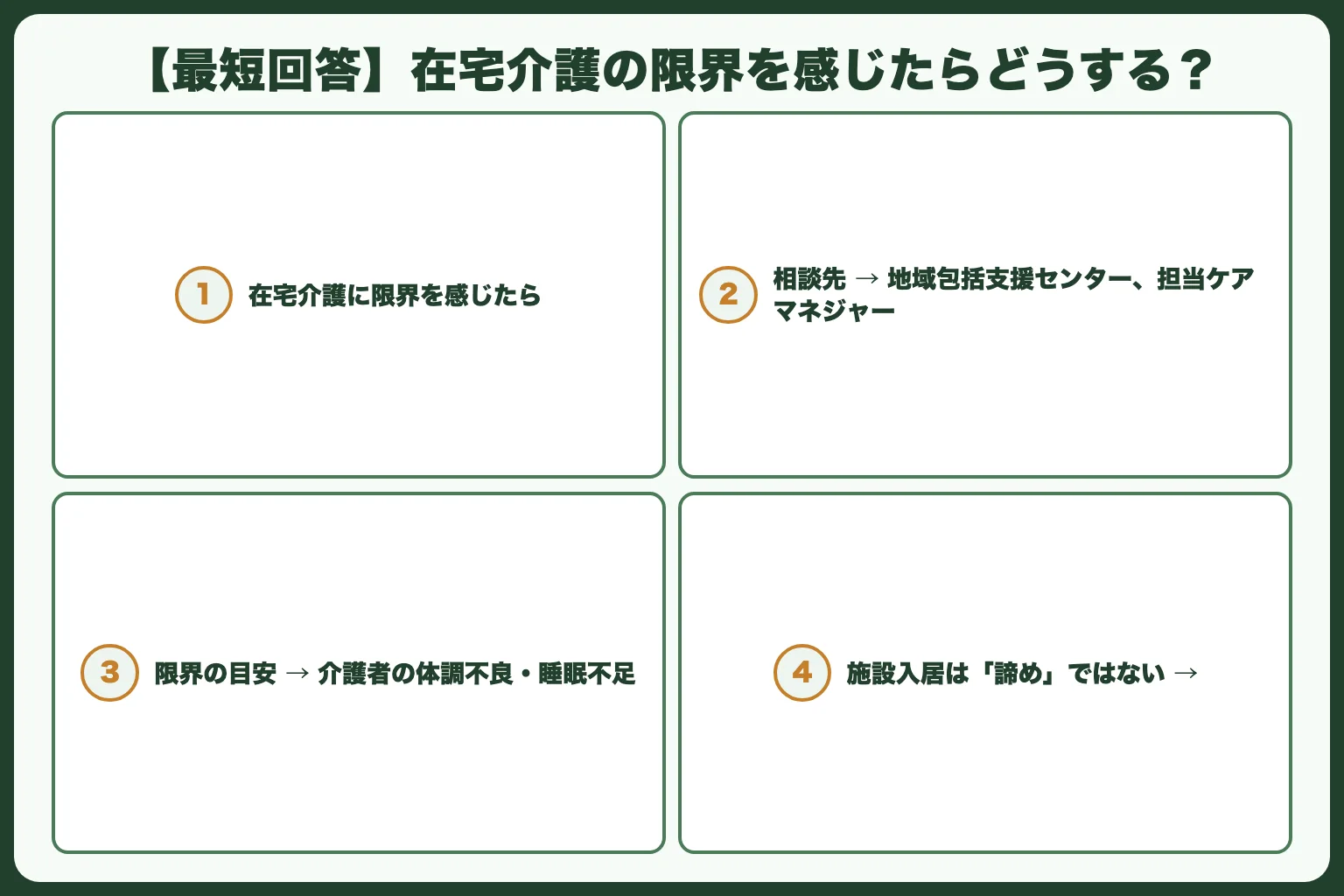 【最短回答】在宅介護の限界を感じたらどうする？
